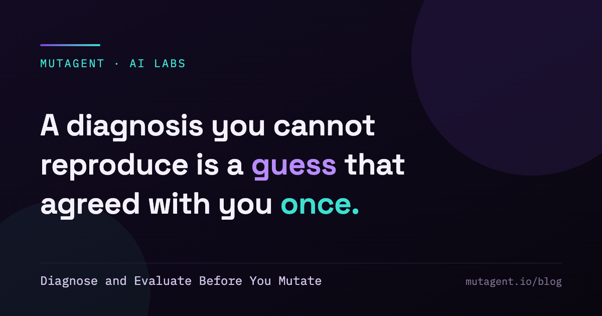Mutagent AI Labs: a diagnosis you cannot reproduce is a guess that agreed with you once.