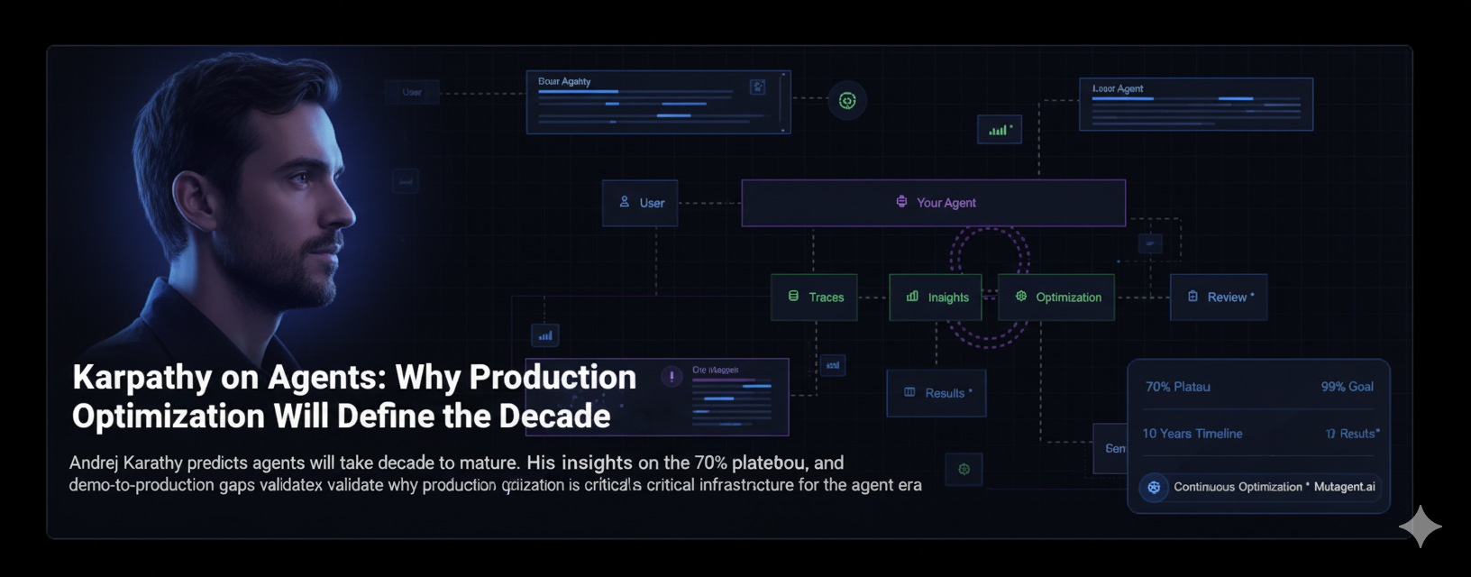 Andrej Karpathy insights on AI agent production optimization timeline